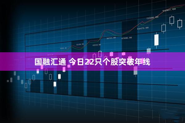 国融汇通 今日22只个股突破年线