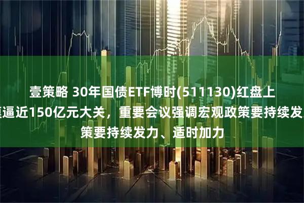 壹策略 30年国债ETF博时(511130)红盘上扬，最新规模逼近150亿元大关，重要会议强调宏观政策要持续发力、适时加力